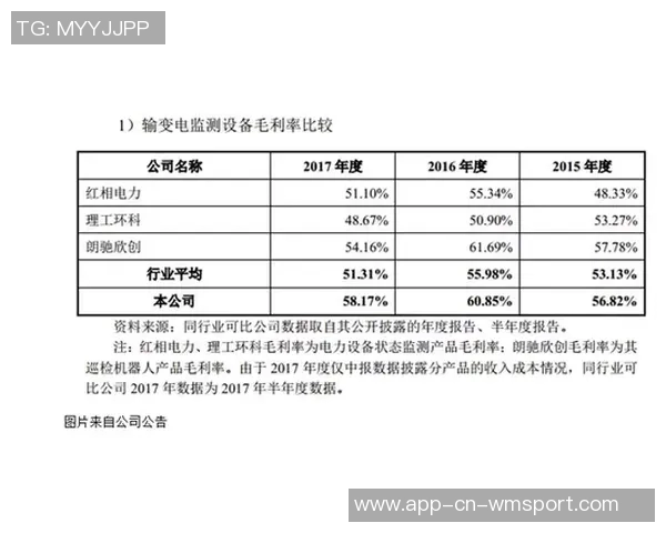 Haynes透露獭兔曾表示本赛季复出受多重因素影响分析 Haynes透露獭兔曾表示本赛季复出受多重因素影响分析
